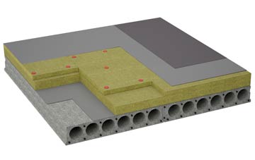 considerations of Sandonbank flat roofing insulation